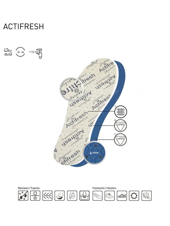 WKŁADKA ODŚWIEŻAJĄCA DO BUTÓW COCCINE